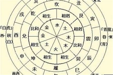 五行多木|八字木多的人命运如何 八字木多的人有什么特点